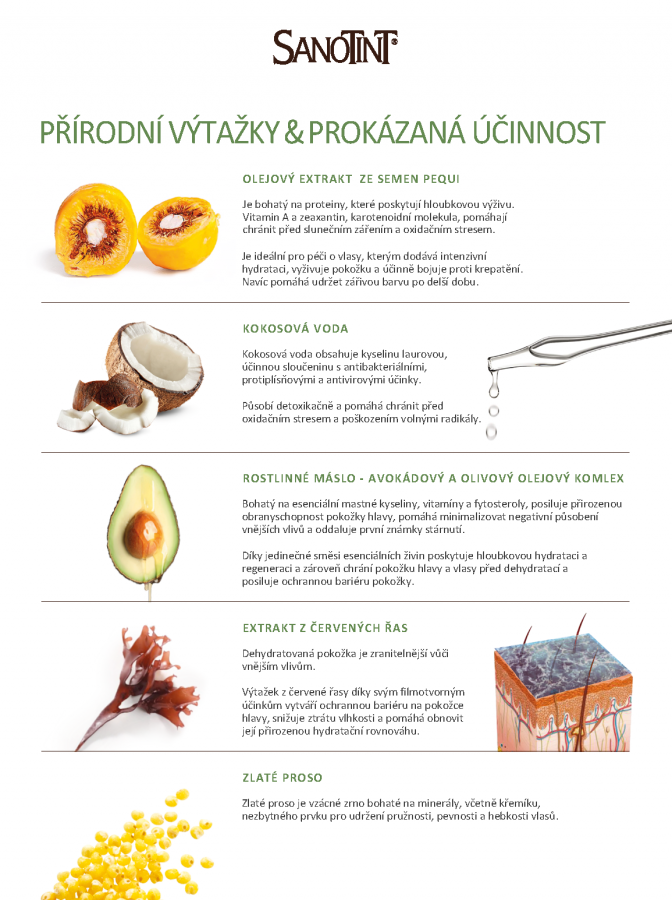Kučeravé vlasy